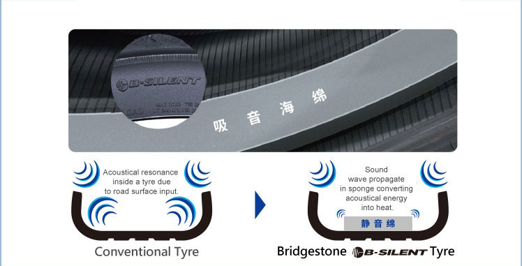 B-silent absorb noise