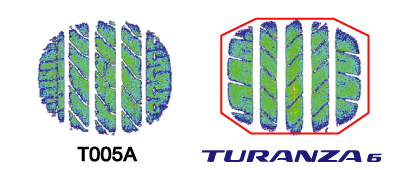 Contact Patch